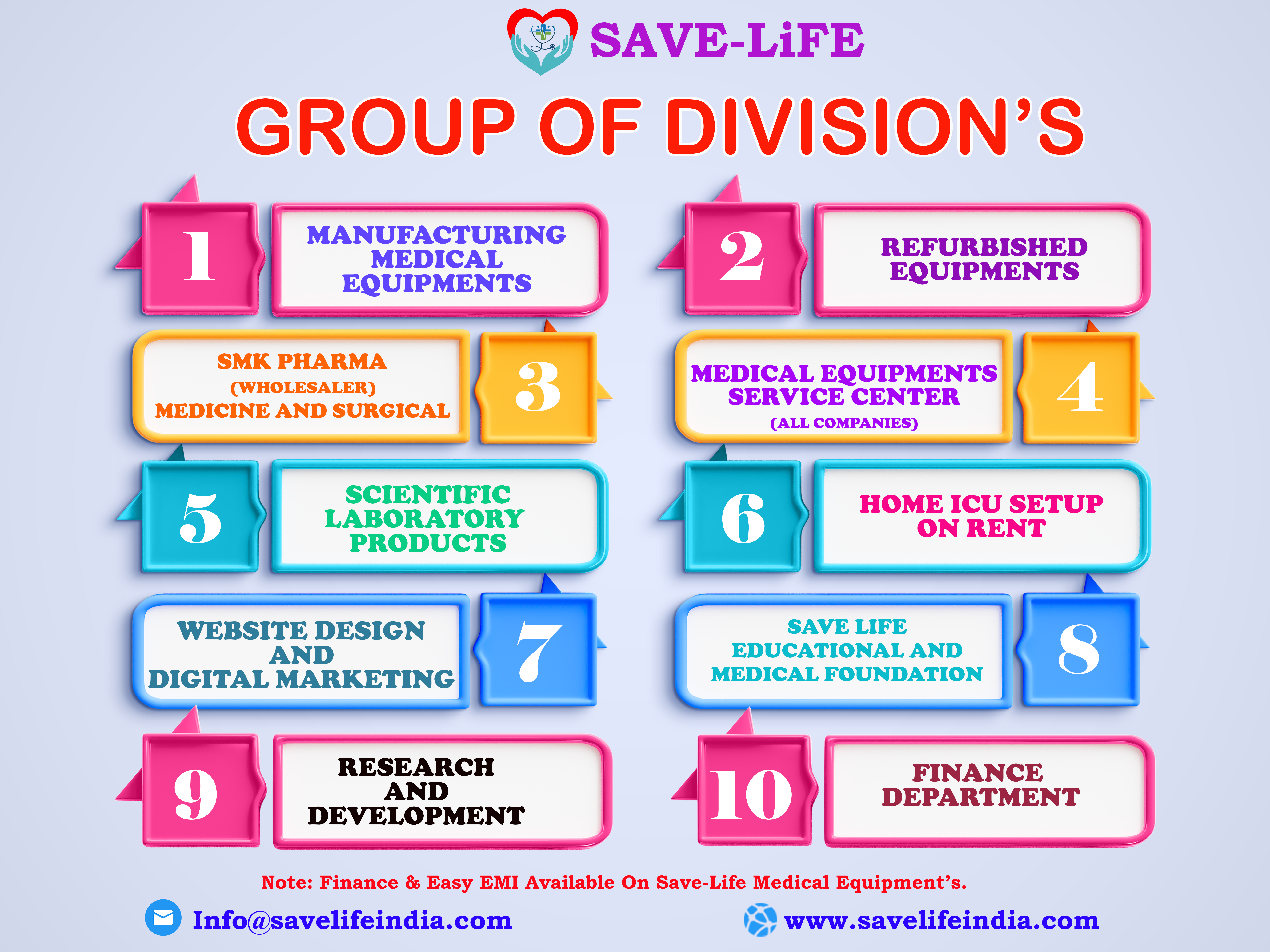 Group-of-Division